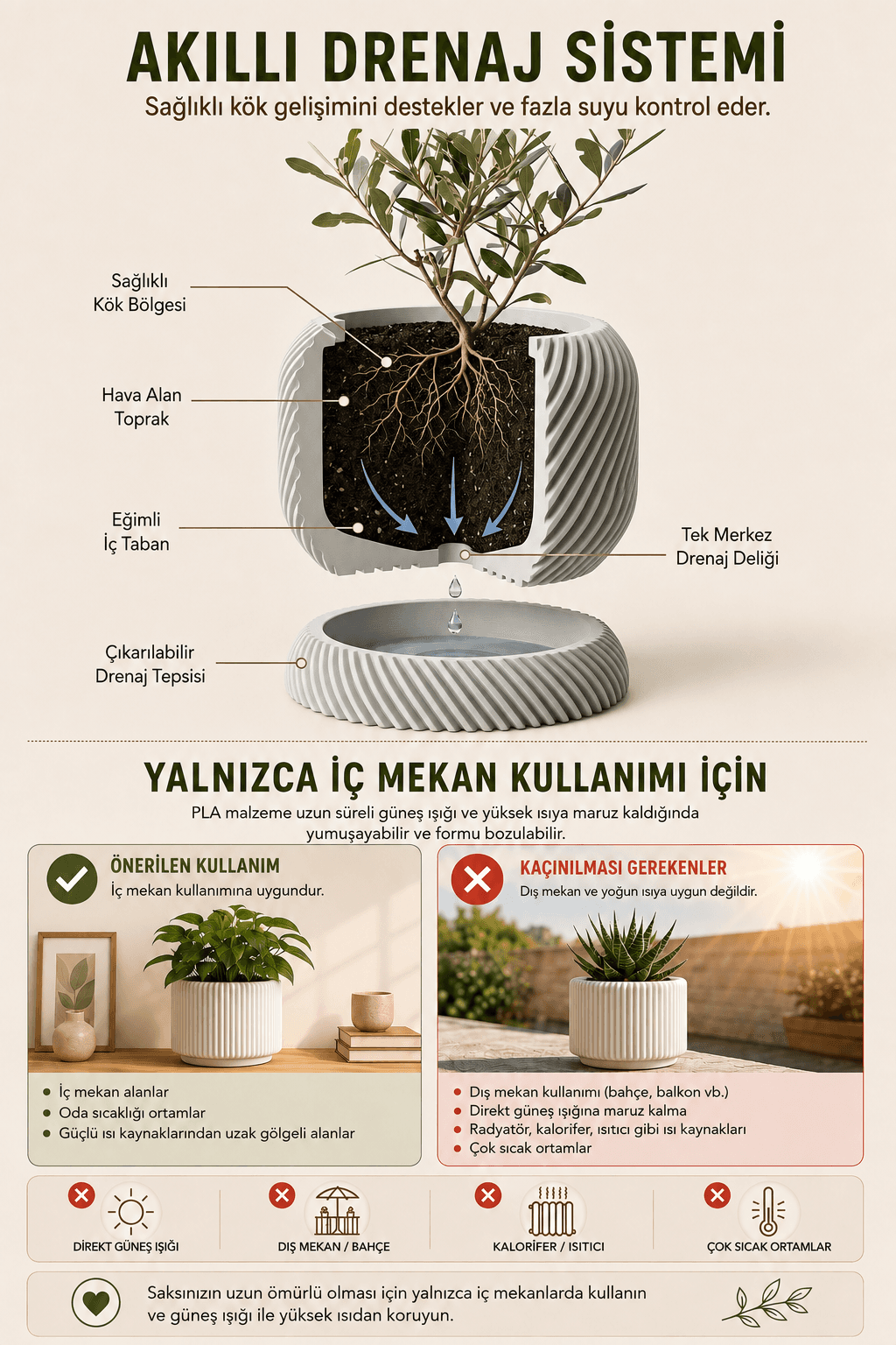 HELIX Tabaklı Saksı