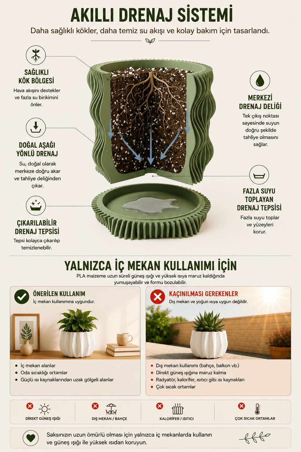 UNDA Tabaklı Saksı