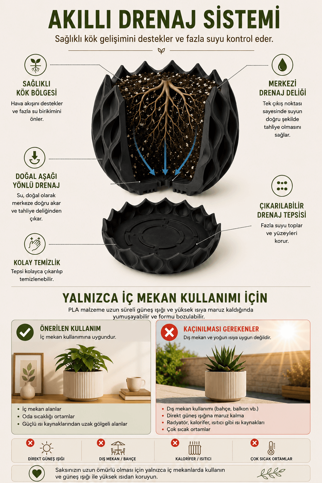 VORTEX Tabaklı Saksı