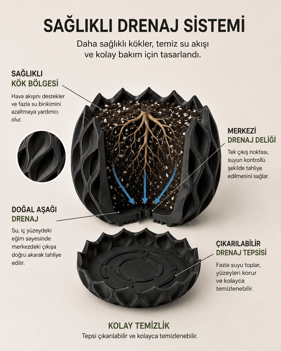 VORTEX Tabaklı Saksı
